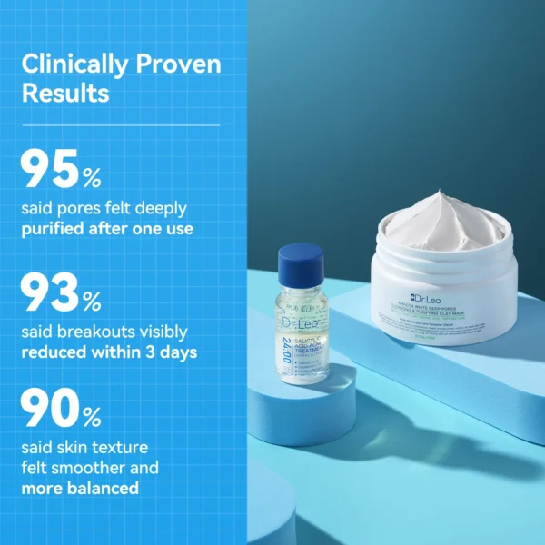 Deep Cleansing & Pore Care Set - Image 5