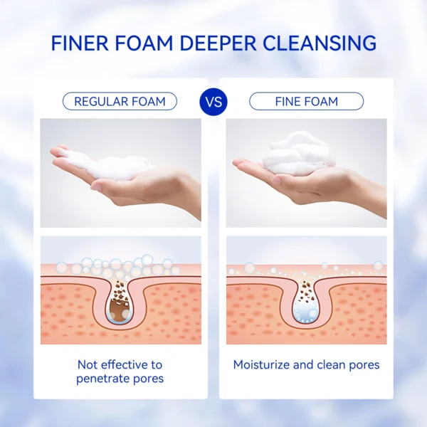 7X Ceramide Soothing Facial Cleanser - Image 5