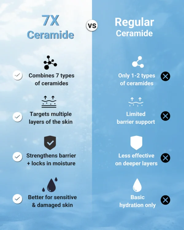 Spray & Stay Hydrated Set - Image 6