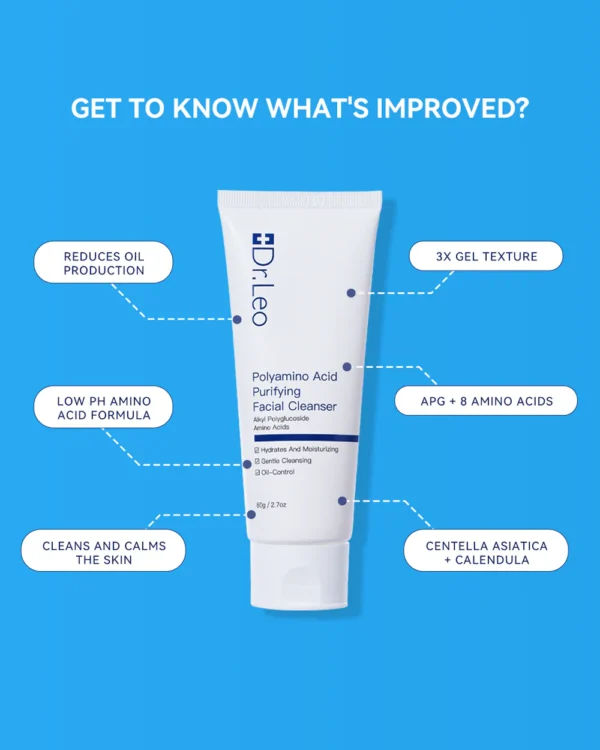 Pore Detox & Oil Control Set - Image 6